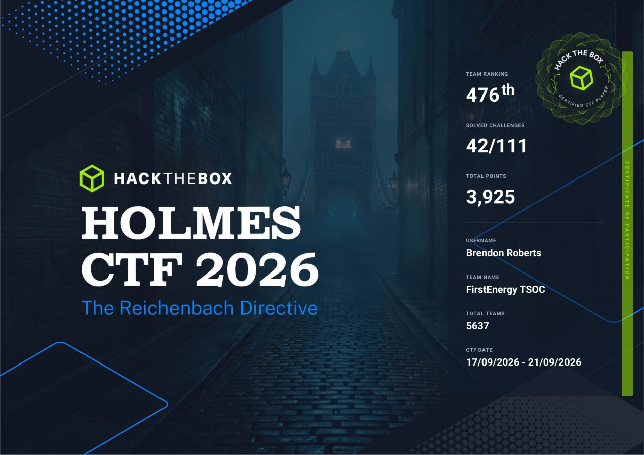 Hack The Box Holmes CTF 2026 certificate of participation, team FirstEnergy TSOC, 476th place, 42 of 111 challenges solved, 3,925 points